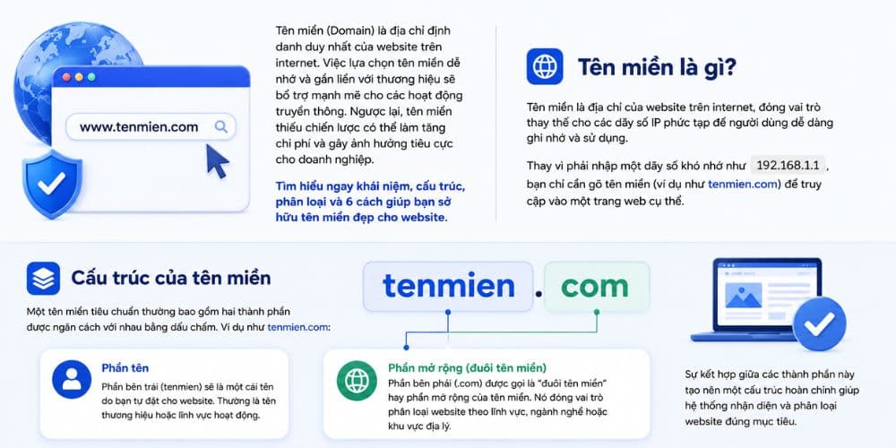 Tên miền là gì? Bật mí 6 cách chọn tên miền đẹp cho website